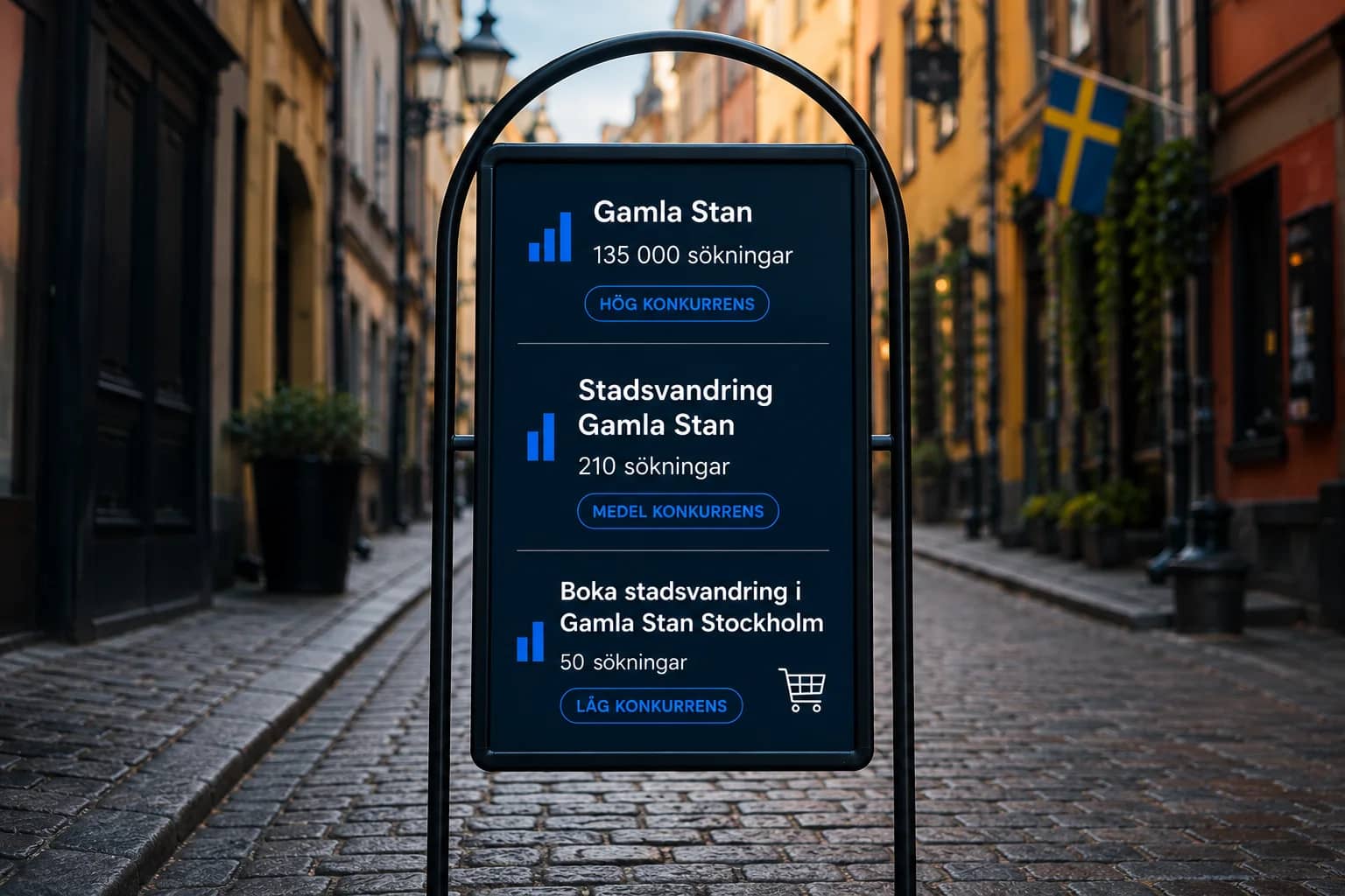 Gatupratare Gamla STan